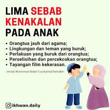 Kenakalan Anak